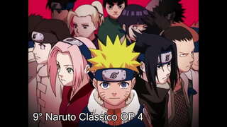 20 formidabelt öffnungen fir d ' benotzerkont